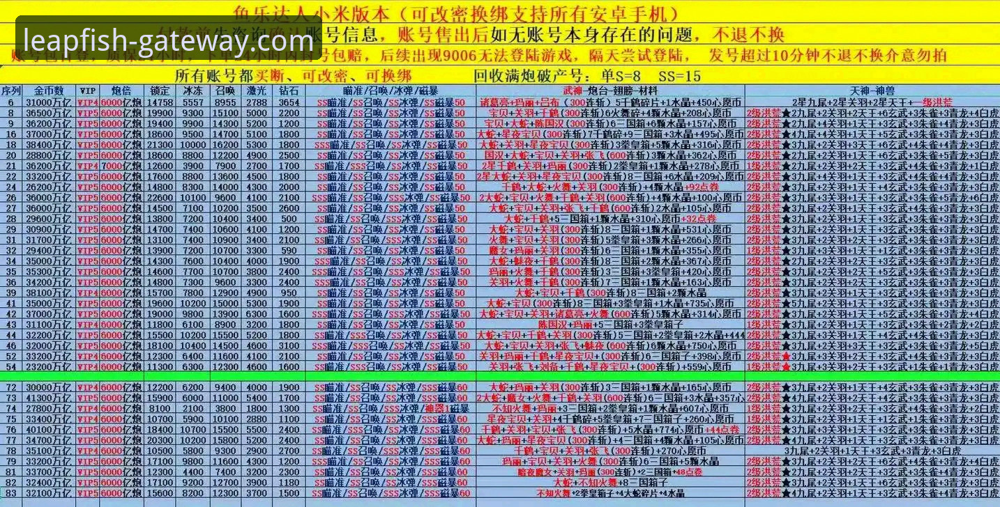 乐鱼体育平台官网链接对比最新动态：资深用户教你如何精准找到官方入口