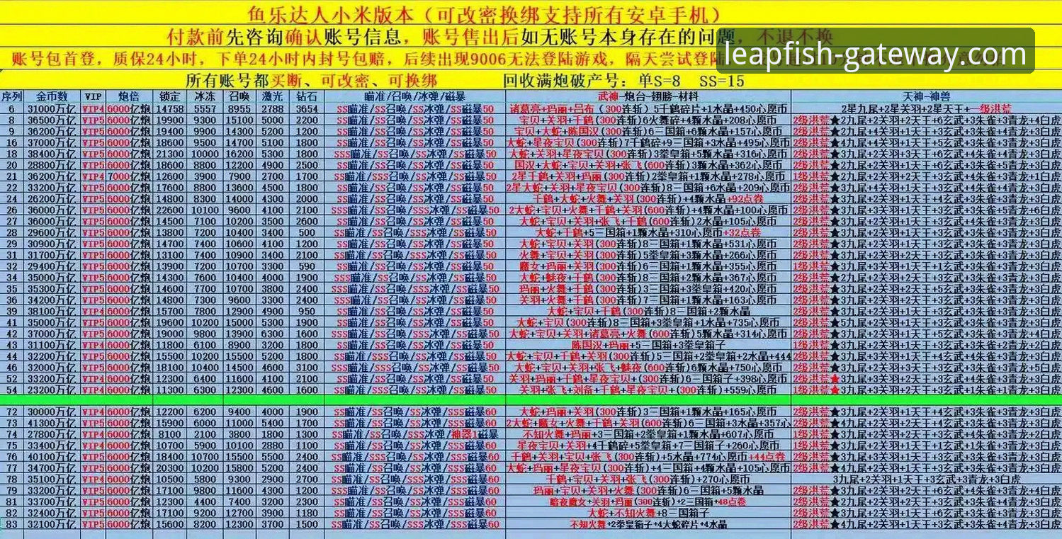 3个维度深度解析：如何通过乐鱼官网官方入口获取最佳移动端体验